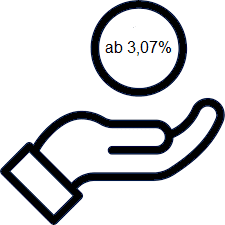 3,07% Zinsen für Umschuldung